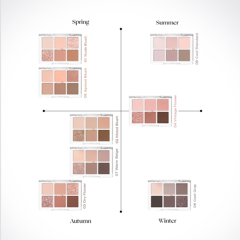 To Wear Eye Palette Dry Flower 5g Korean Eye Eyeshadow Eye Pencil BBIAReady #03 (Korean Makeup, Makeup, Makeup, Palette, Color, Type, Powder,
