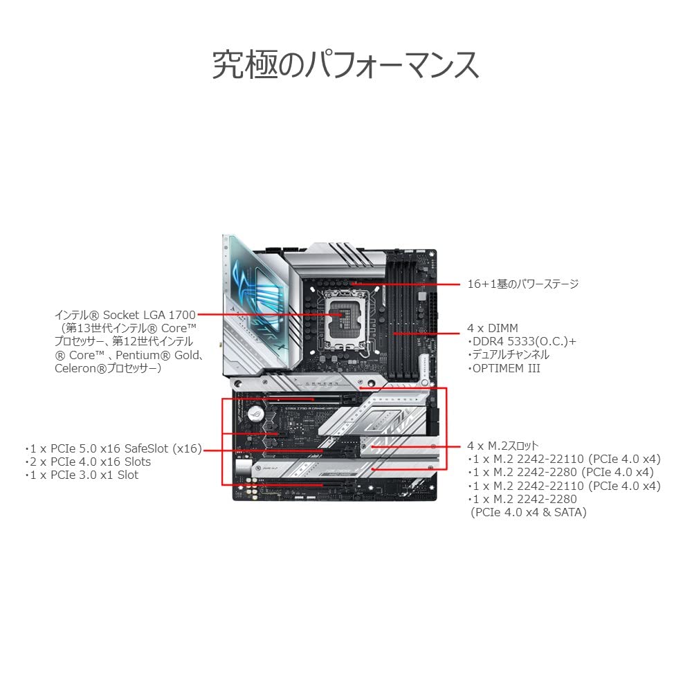 ASUS INTEL generation CPU compatible ATX motherboard Z790 equipped ROG STRIX GAMING WIFI D4 Domestic authorized distributor product 13.12th Z790-A /