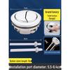 Accesorii pentru baie – Butoane pentru rezervor WC