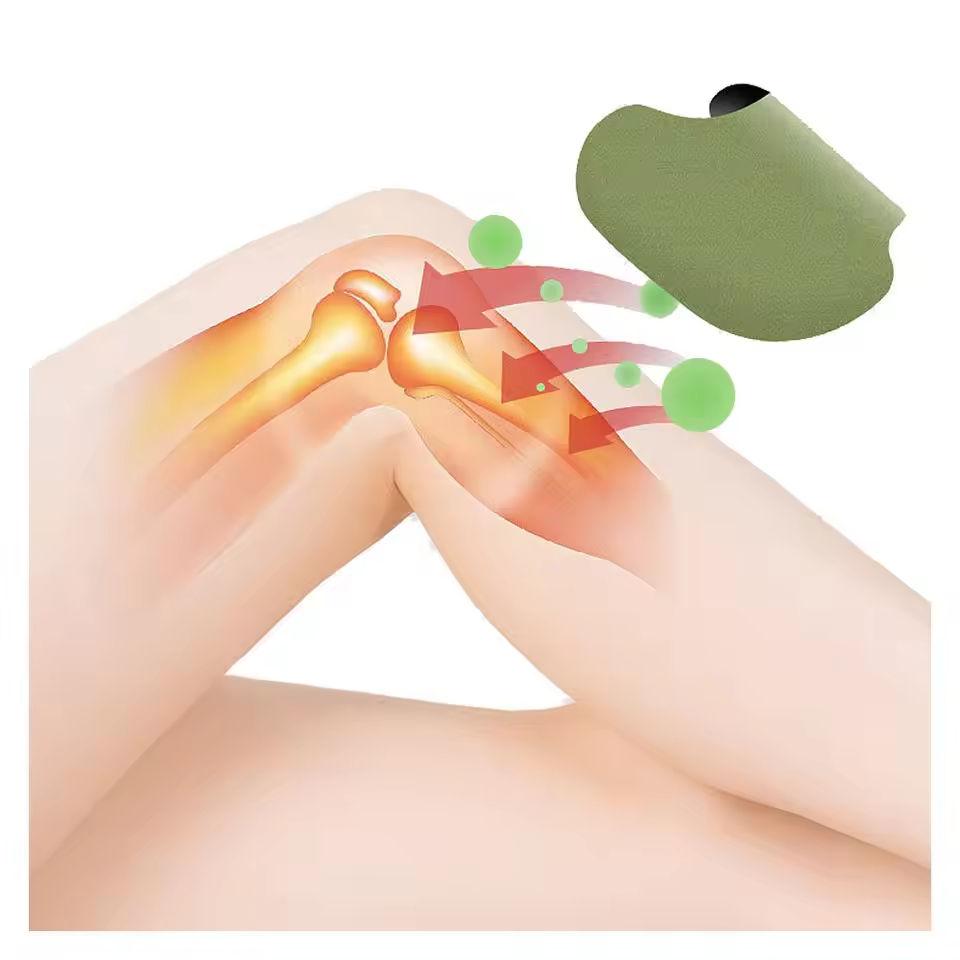 Knee Pain Relief Patch and Anti Inflammatory and Pain Relieving Patch for Knees, Wrists, Elbows, Neck, Waist