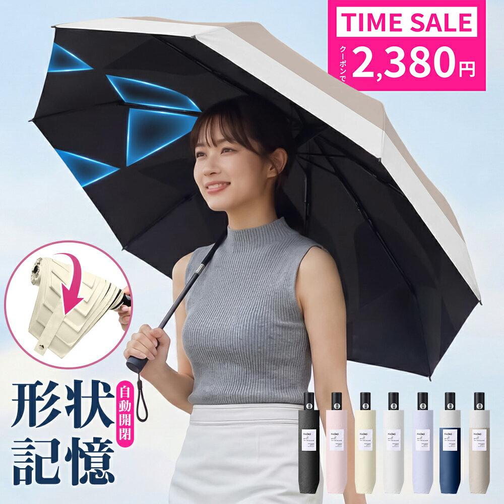 Limited first 99 customers starting from 2380 yen. Umbrella JIS certification shape memory foldable automatic open close anti-protrusion feature both