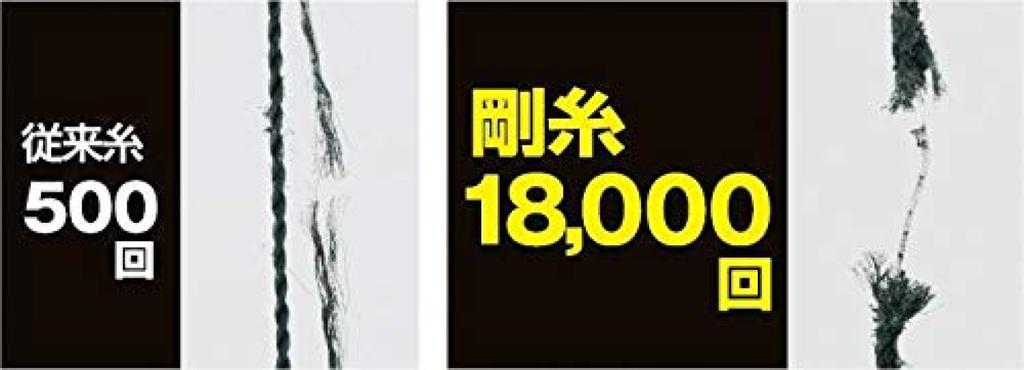 Tajima Perfect Inkpot Lungime Fir 12m EVOX-M PS-EVOX-M