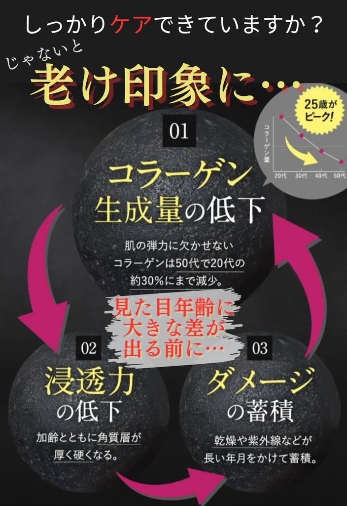 BEETOX Matrix Gel Patch the Mouth and Face Mouth Mouth Pack Hyaluronic Boxes (for Cheeks) Pack, Pack, Sheet, Acid, Niacinamide, Fragrance-Free (2 (10