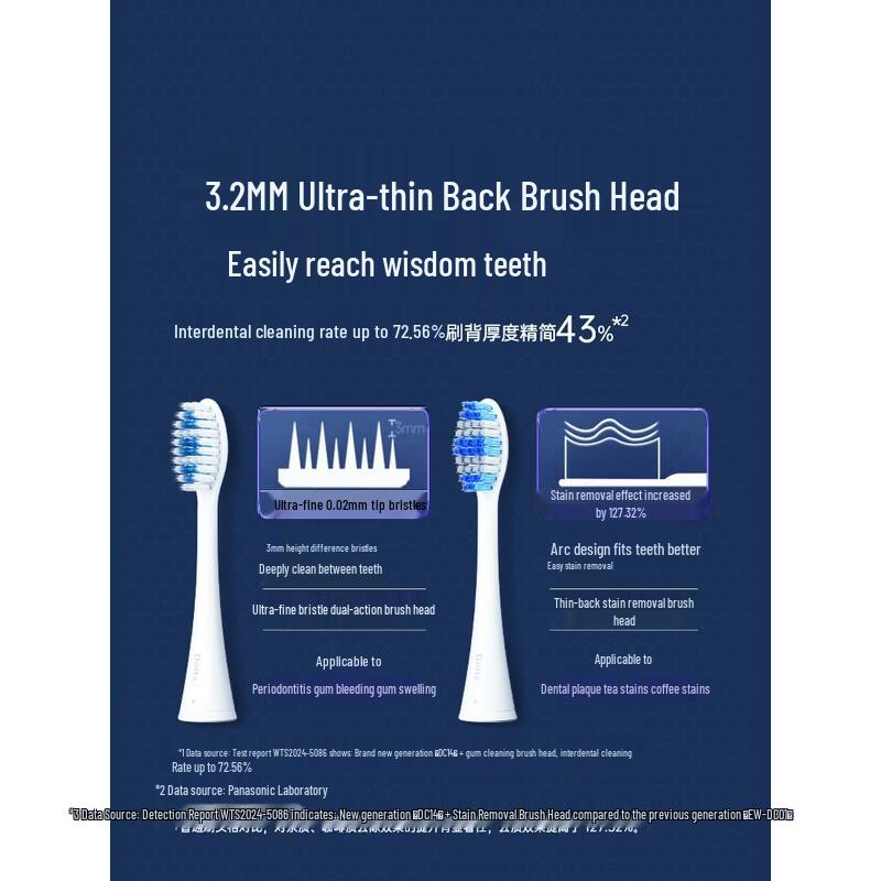 Panasonic EW-DC14 AI Smart Sonic Electric Toothbrush CN Plug (adapter Included)
