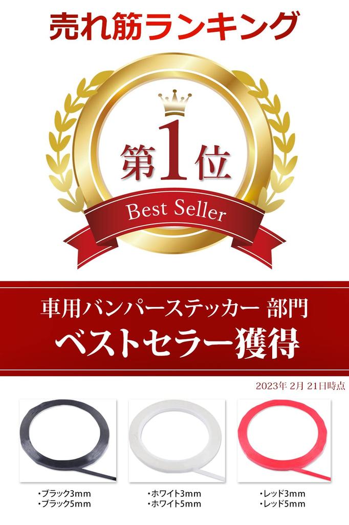 Waterproof Multi-functional Line Tape Cutting Sheet [6 Different Colors and Sizes] Line Tape Red