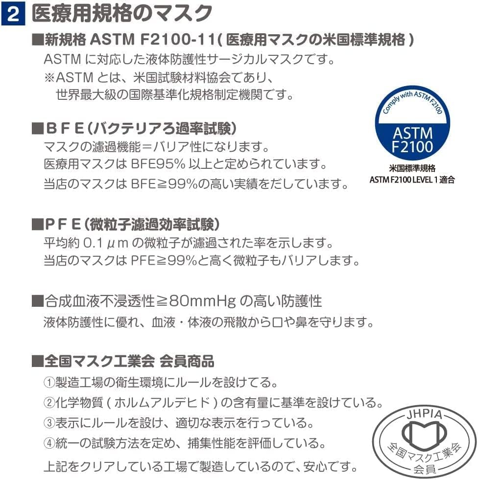 Medicom Japan Nonwoven for Individually Standard 40 Large Comfortable for Easy To Large Portable JMK200614 Masks, Anti-Fogging Glasses, Wrapped, Size,