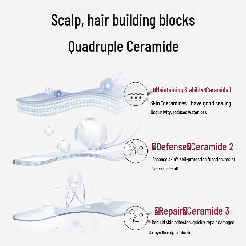 Selsun PRO Kopfhaut Erfrischendes Shampoo & Duschgel Set