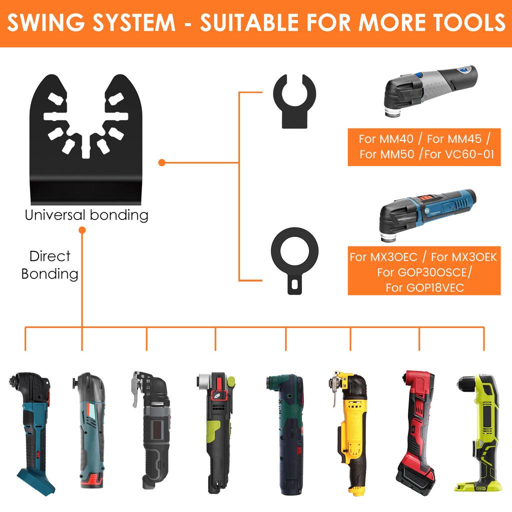 10/12 Pcs Titanium Bimetal Oscillating Saw Blade Set Precise Multi-functional Titanium-coated Swing Saws Blade for Cutting Metal