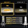 H7 Led Lights 120000LM CANBUS 1:1 Wireless Mini LED Headlight For Car 9084 CSP Chip Turbo Auto Fog Bulbs With Fan Plug&Play 12V