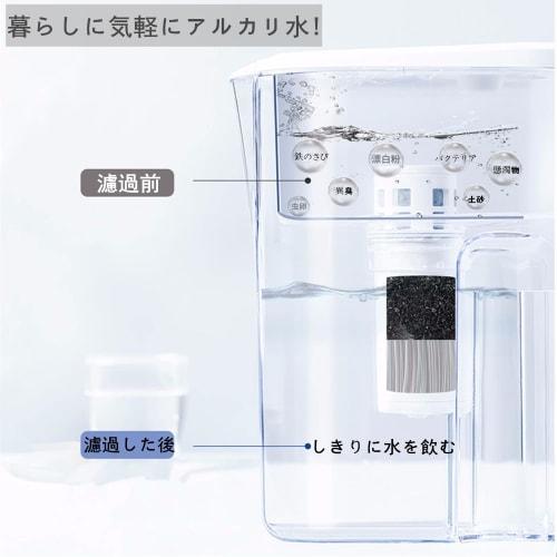 Replacement Cartridges for CPC7W Jug-Type Water Purifier (Set of 2) - CPC7W-NW Alkaline Series, Removes PFAS, PFOS, PFOA, and Fluorocarbons (Non-Genui