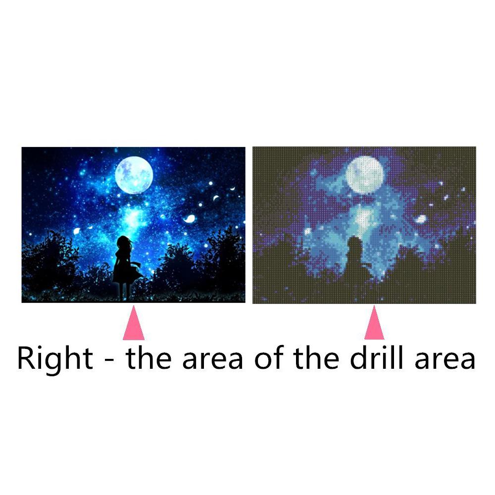 DIY 5D Diamond Painting Cross Stitch Full Drill Crystal Pictures Arts Craft for Home Wall Decor Gift
