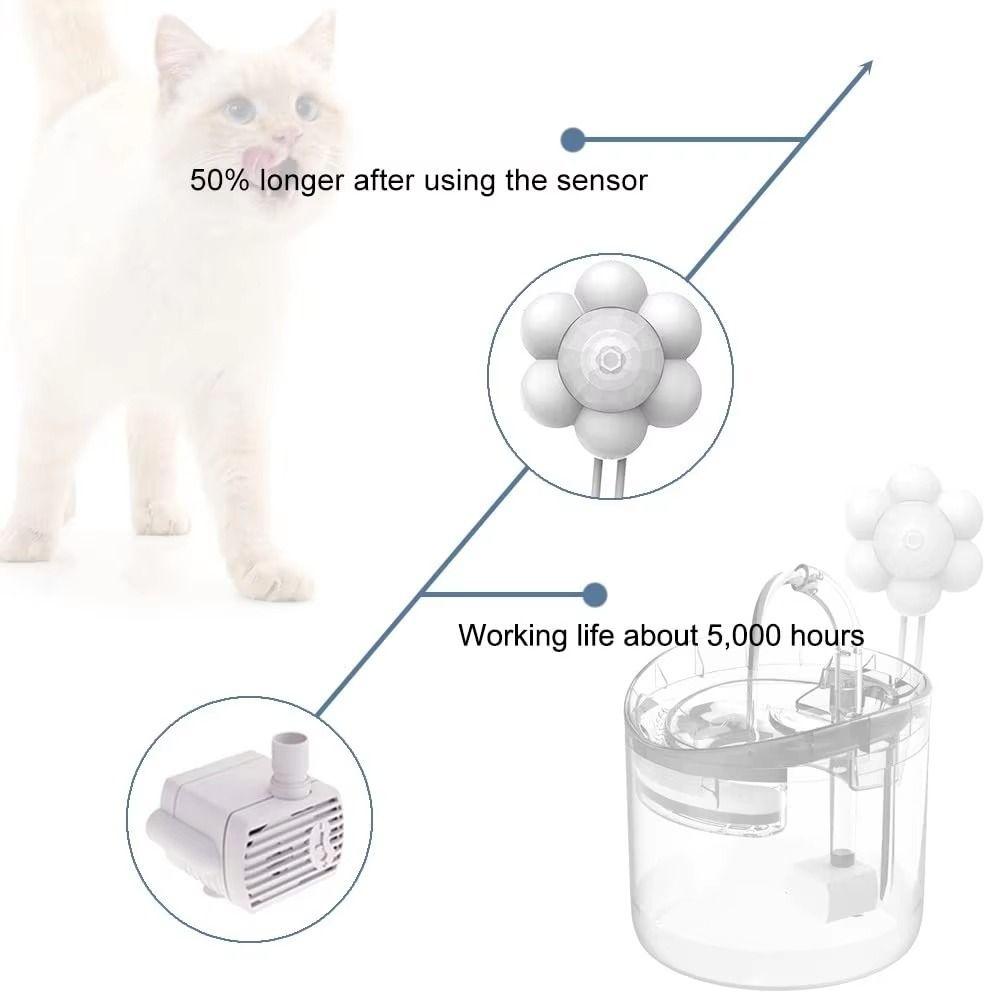 Energy Saving Cat Fountain  Motion Sensor Quiet Water Dispenser Control Switch  Living Room