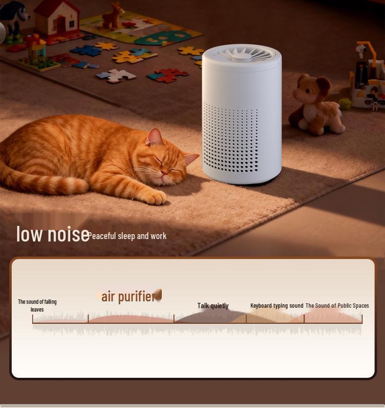 USB Desktop Air Purifier for Smoke, Dust, Odor Removal - Ideal for Office and Home Use