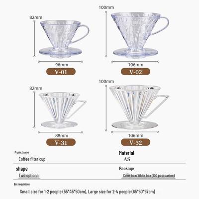 Clear Plastic Pour-Over Coffee Filter Conical Drip Pot