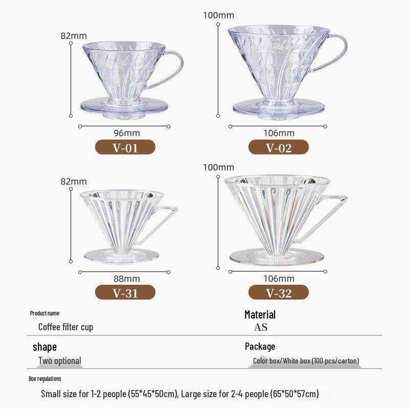 Clear Plastic Pour-Over Coffee Filter Conical Drip Pot