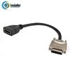 Akcesoria do audio i wideo – HDMI