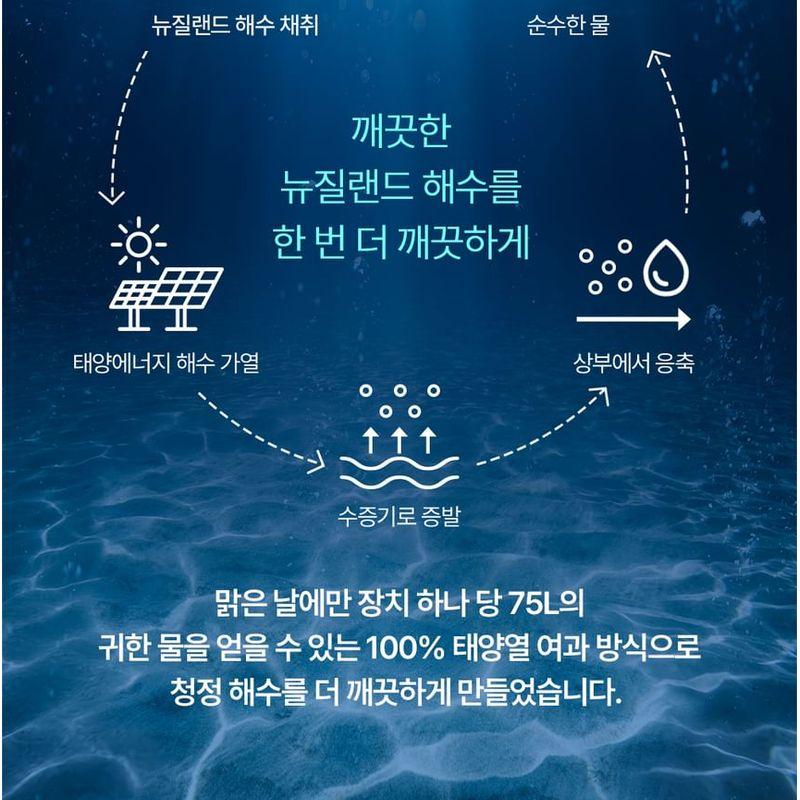 NATURE REPUBLIC - Super Aqua Max Watery Emulsion