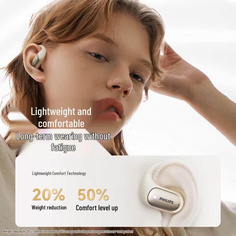 Philips TAT3719 Wireless Bluetooth Ear-Clip Headphones