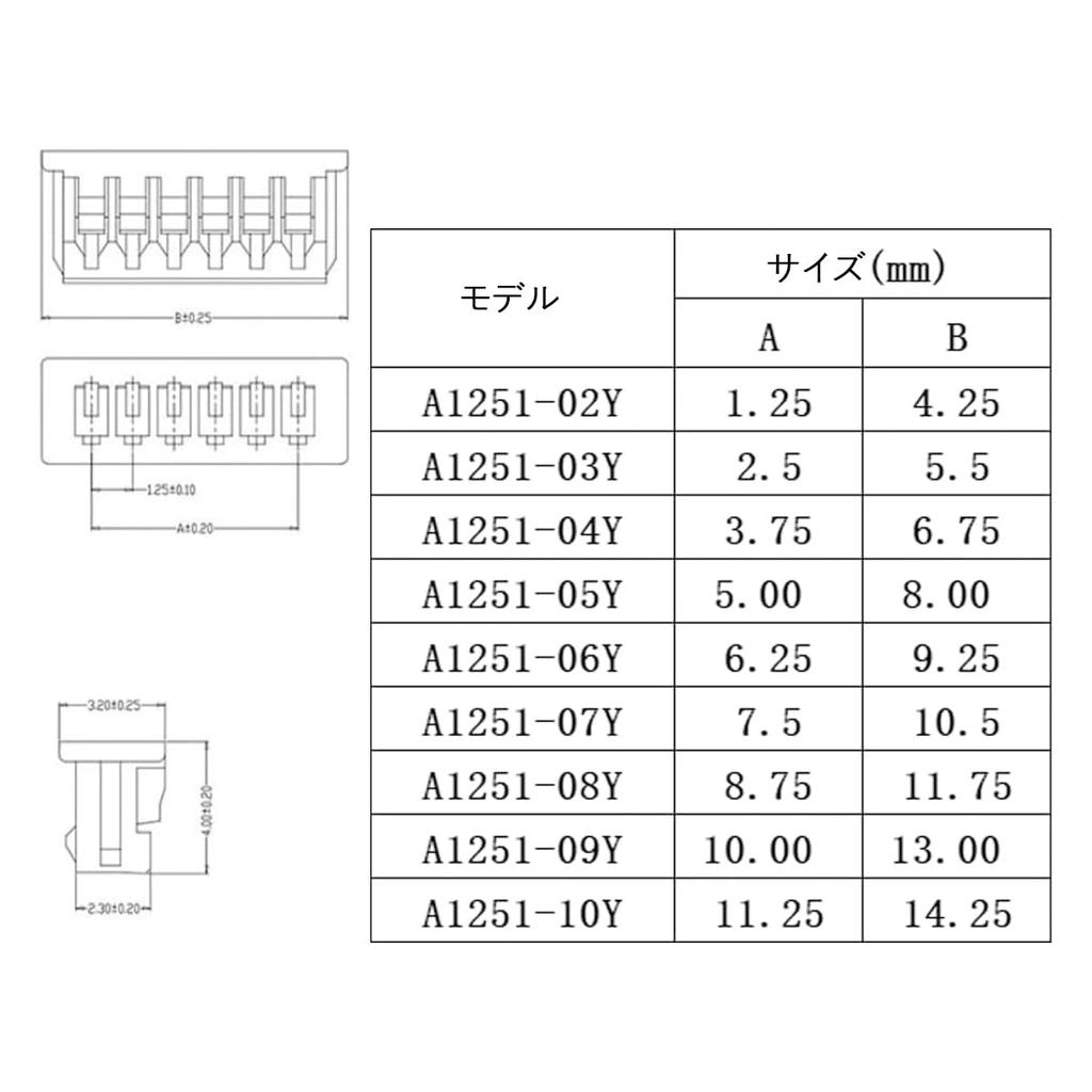 PENGLIN 460pcs MX 1.25mm Connector Kit 2/3/4/5/6/7/8/9/10 Pin Male and Female Housing Connector with