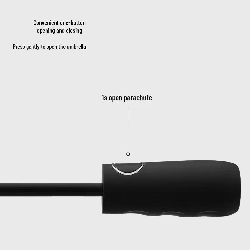MAYDU Fully Automatic Windproof Folding Umbrella