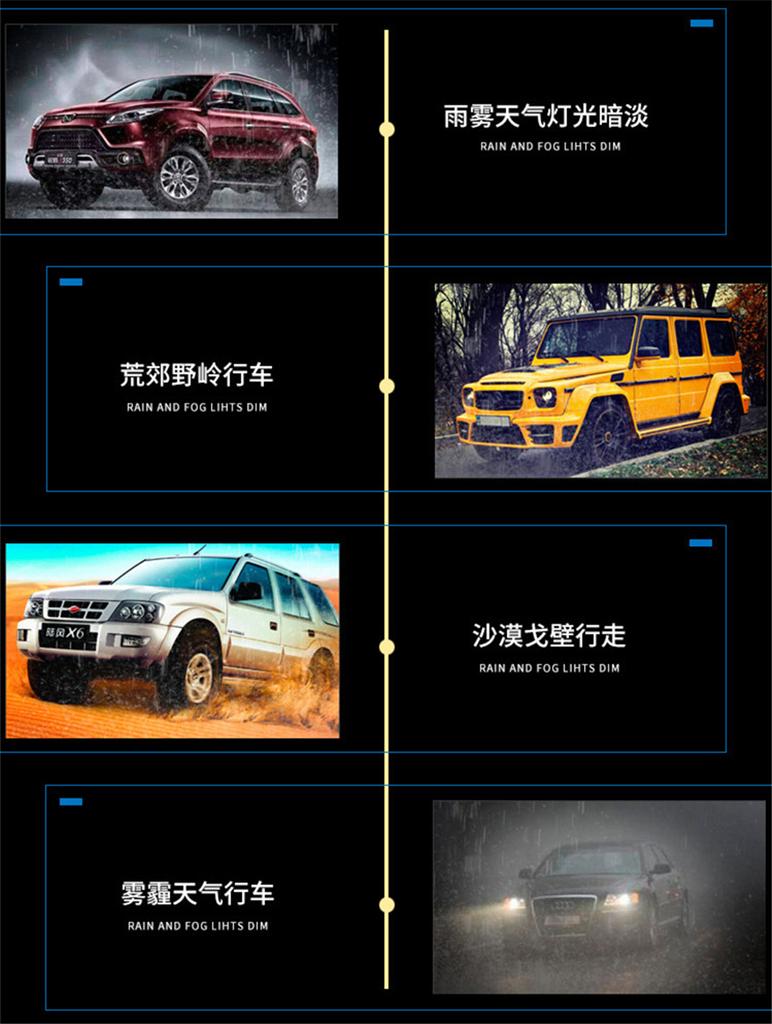 20Inch 180W Slim Single Row 6D Spot Beam Off-Road Led Work Light Bar Waterproof