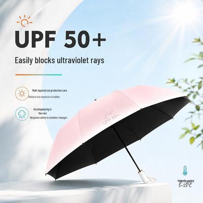 Accessoires – Regenschirme