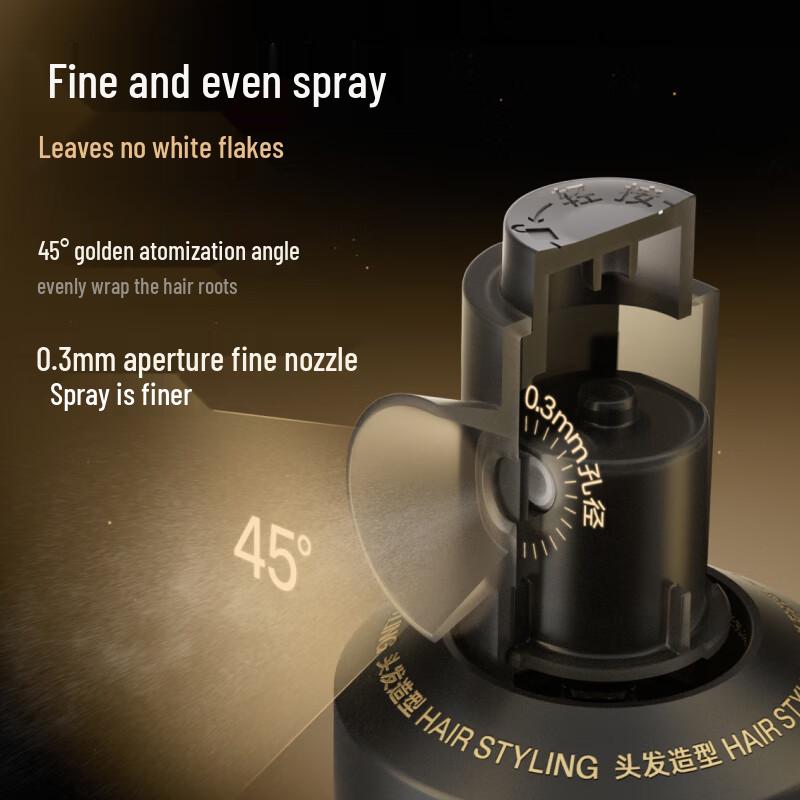 Liran Pro Hair Volumizing & Styling Spray