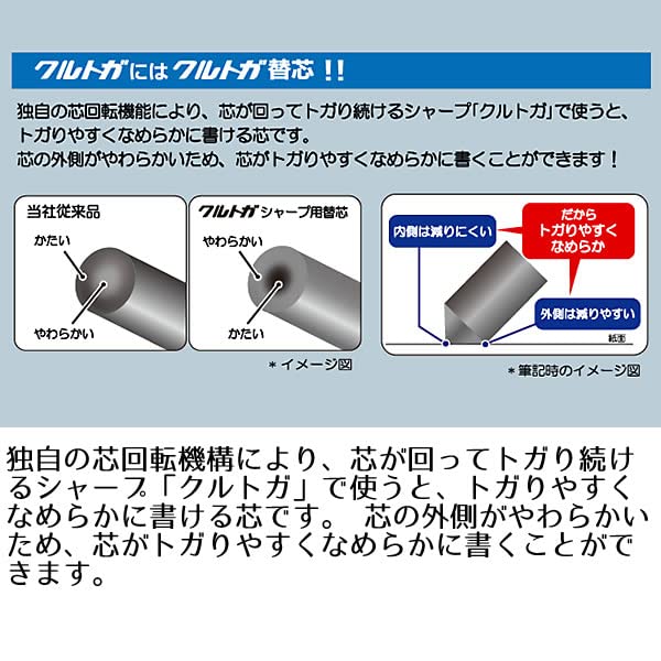 Mitsubishi Pencil Mechanical Pencil Kurutoga Standard Model Glass Color G Black No thick letters MITSUBISHI PENCIL 0.3mm M3-450-1P-GBC