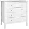 Dresser Sideboard Soft Open And Close Anti Tip 79 X 39.5 X 80.5 Cm White