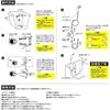 Takagi (Takagi) jet quick shower B406IV convenient for bathrooms without a bath shower