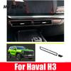 For Haval H3 2024 2025 Car Window Lift Switch Button Wood grain Panel Parts Trim Handle cover Door Armrest Panel Interior Access
