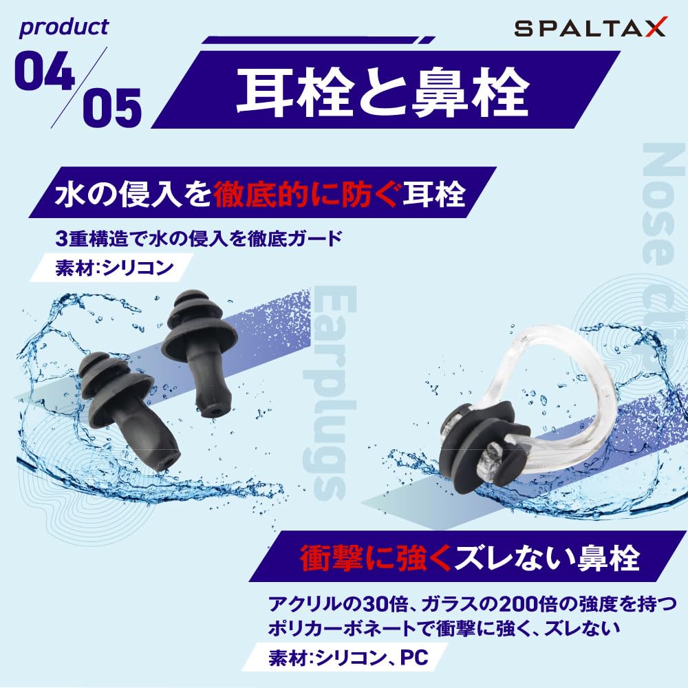 Spartax Wettkampf-Badeanzug Inklusive Bade- und Ohrstöpsel Schwarz x Herren 6-teiliges Set, Badebekleidung, Badekappe, Schwimmbrille, (M, Rot)
