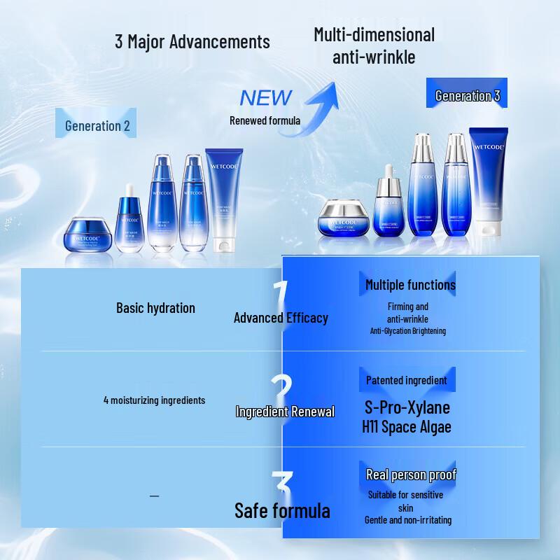 Watsons Deep Ocean Hydrating Skincare Gift Set