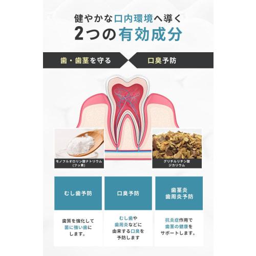 WHITE-INQ Toothpaste Whitening Paste 120g, Bad Breath Care, Fluoride and Apatite