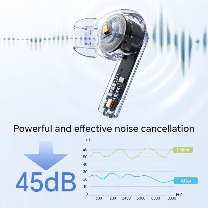 Ecouteurs sans Fil - HONOR - CHOICE X7i - Bluetooth 5.3 - Réduction de Bruit 45dB - 40 Heures Autonomie