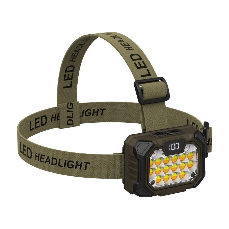 

XIWANGFIRE мощный светодиодный налобный фонарь USB перезаряжаемый водонепроницаемый налобный фонарь для кемпинга, пешего туризма, рыбалки, охоты