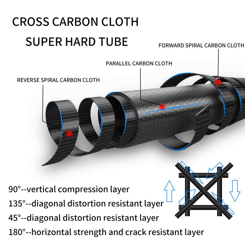 Přenosný teleskopický karbonový rybářský prut Přívlačové rybářské náčiní na ryby Mořský prut Ocean Rod Tackle