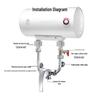 Alloy Cold/Hot Exposed Shower Mixing Valve
