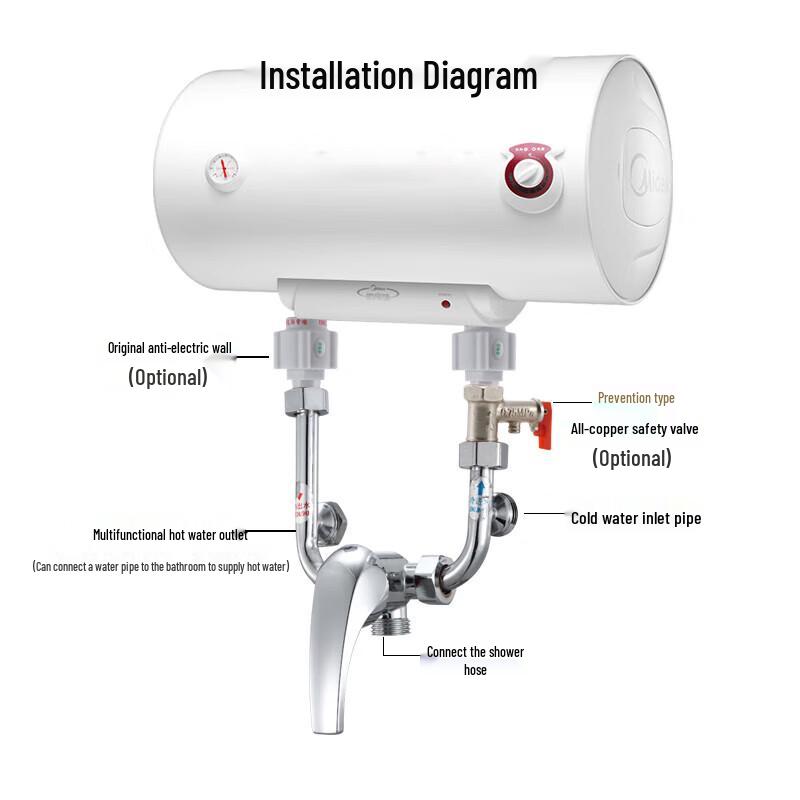 Alloy Cold/Hot Exposed Shower Mixing Valve