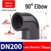UPVC 90-Degree Elbow Fitting