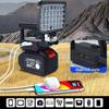 For Battery 3/4/5/8 Inch Led Working Light With Handle Flashlight Torch Spotlight Emergency Light Camping Lighting