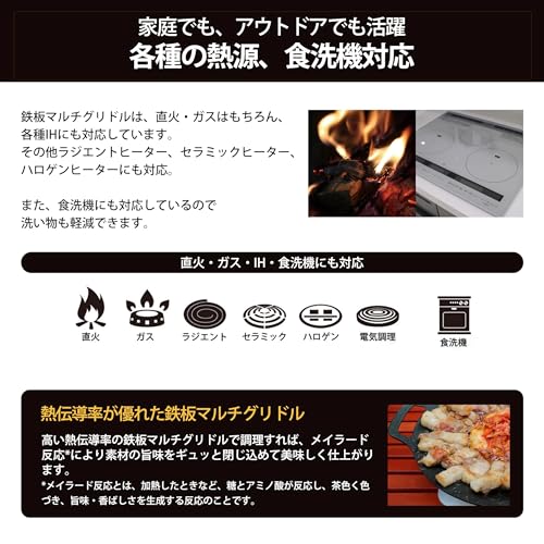 JHQ Iron Plate Multi-Griddle, Authentic, Induction and Direct Heat Compatible, Lightweight, Kitchen and Outdoor Use, Frying Pan/Griddle Pan (Black - F