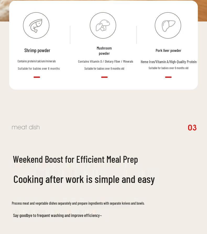 Portable Wireless Multifunctional Food-grade Electric Food Processor