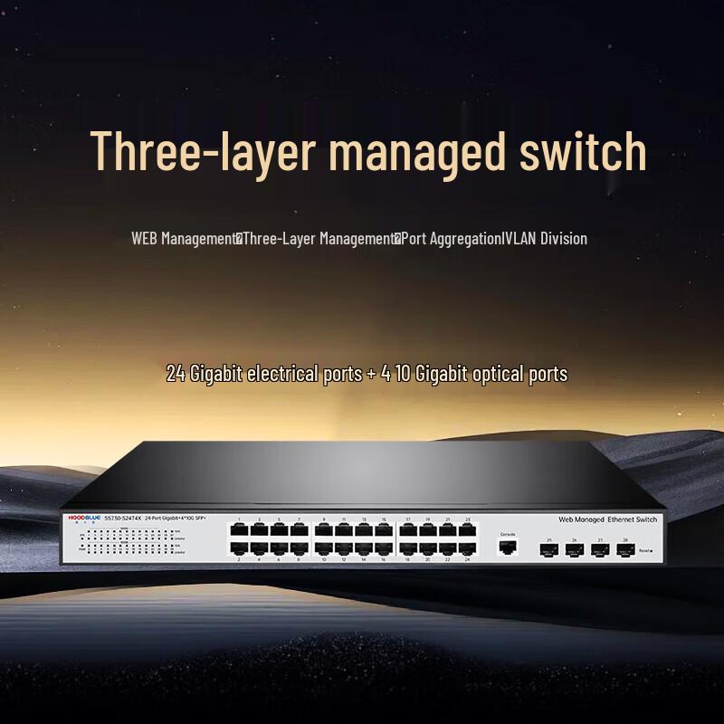 Hoodblue 28-Port Managed Ethernet Switch