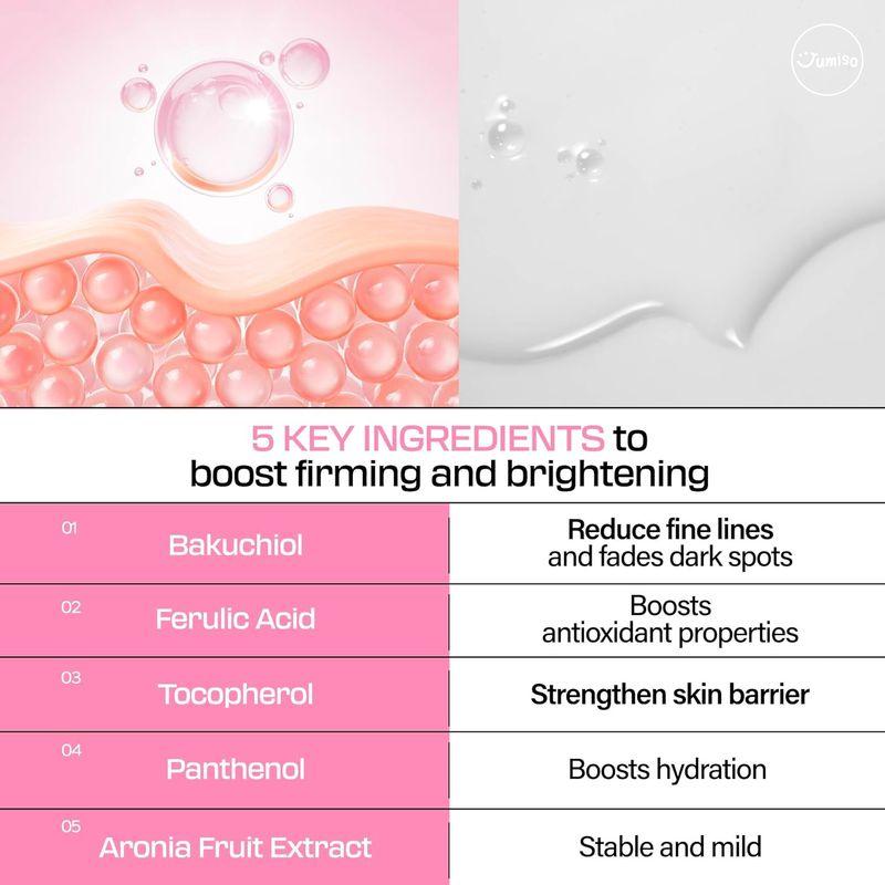 jumiso All Day VC-IP 1.0 Firming Serum 30ml