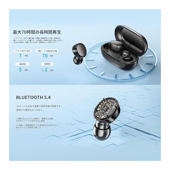 Bluetooth earphones, wireless earphones, volume adjustment [equipped with 2025 latest EDR + Bluetooth 5.4] Compatible with iPhone/Android/Pad,