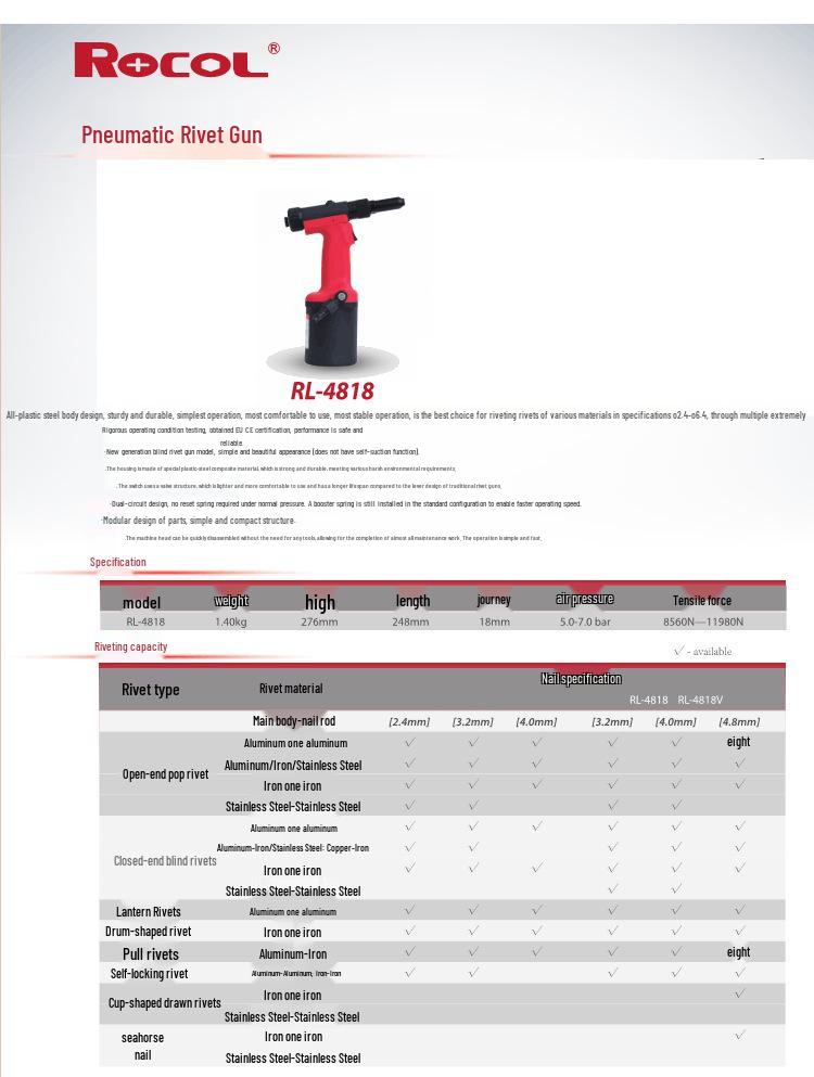 Rogge ROCOL RL4000 Pneumatic Blind Rivet Gun – Industrial Grade Lithium Battery Rivet Gun