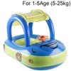 Car shape Toddler pool floats,Baby Swimming ring beach toys,Pool float for kids swim floaties floaty for toddlers 4-6