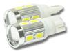 Iluminare internă – Iluminarea interiorului