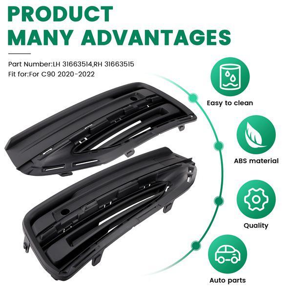 Paar Nebelscheinwerfergitter für 2020-2022 Volvo XC90 (Teile: 31663514, 31663515)